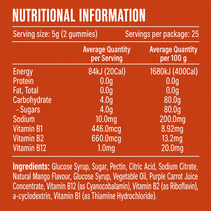 Life Botanics Energetic B Gummies 50s bottle product photography