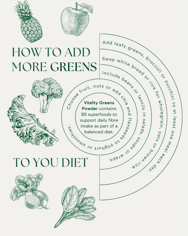 Life Botanics Vitality Greens Powder — 80 ingredient daily green elixir Australia
